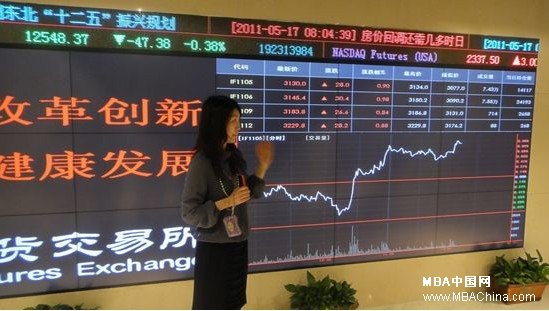 中欧MBA学生参观中国金融期货交易所