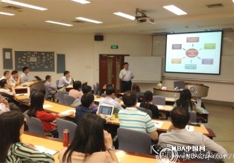 复旦大学MBA职业课堂:聚焦市场营销-+MBA中