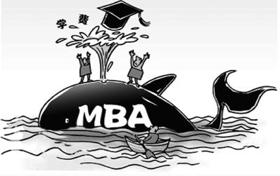 各院校MBA学费