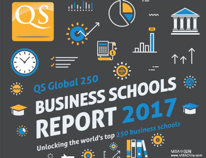MBA行业:最新发布QS世界商学院250强排名出