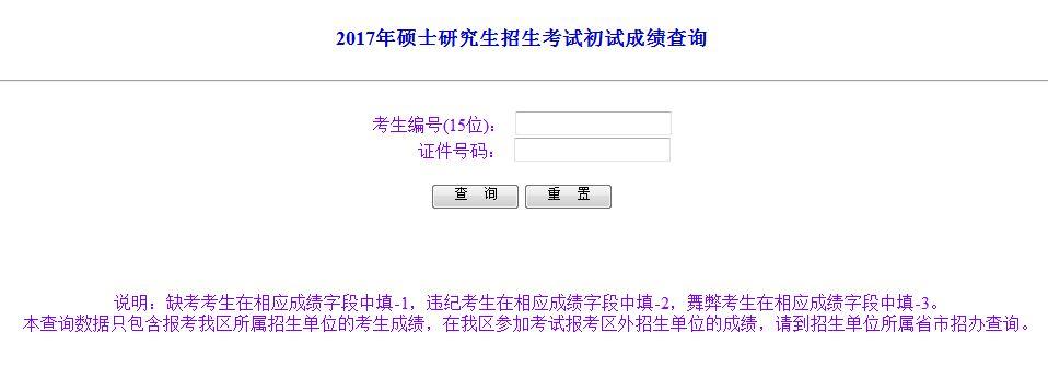 内蒙古大学2017MBA考试成绩查询入口已开通
