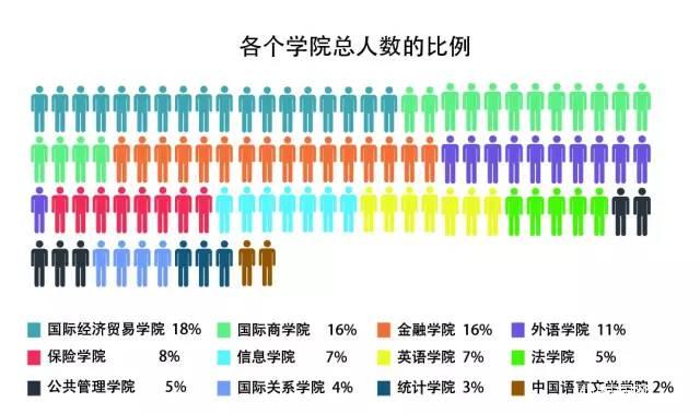 中国人口数量变化图_越南人口数量