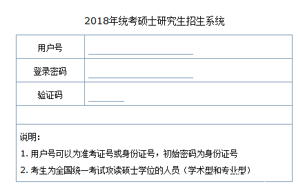 中国地质大学(武汉)2018MBA管理类联考考研
